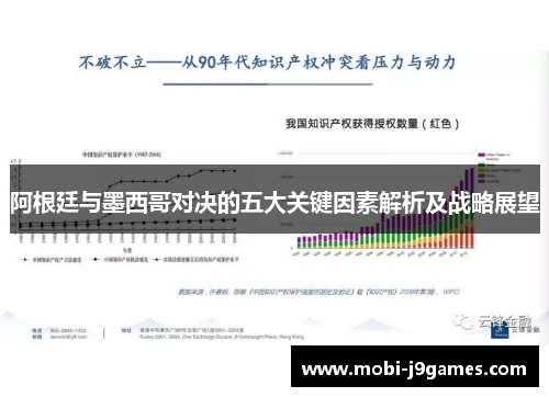 阿根廷与墨西哥对决的五大关键因素解析及战略展望