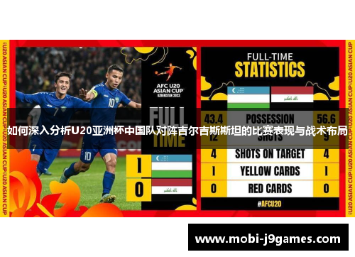如何深入分析U20亚洲杯中国队对阵吉尔吉斯斯坦的比赛表现与战术布局