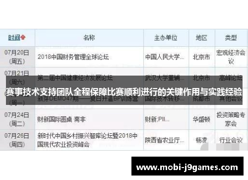 赛事技术支持团队全程保障比赛顺利进行的关键作用与实践经验