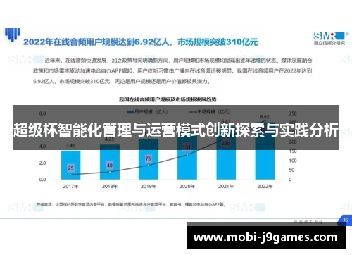 超级杯智能化管理与运营模式创新探索与实践分析