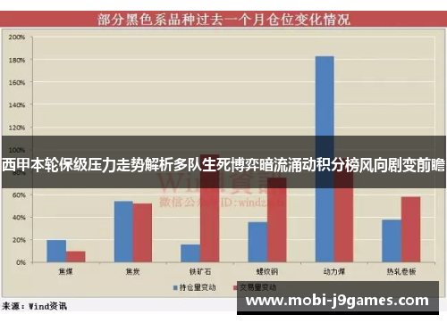西甲本轮保级压力走势解析多队生死博弈暗流涌动积分榜风向剧变前瞻